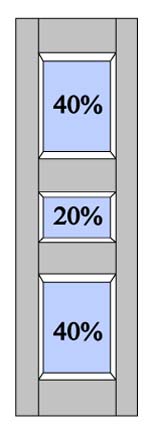 RP10 40% - 20% - 40% Split